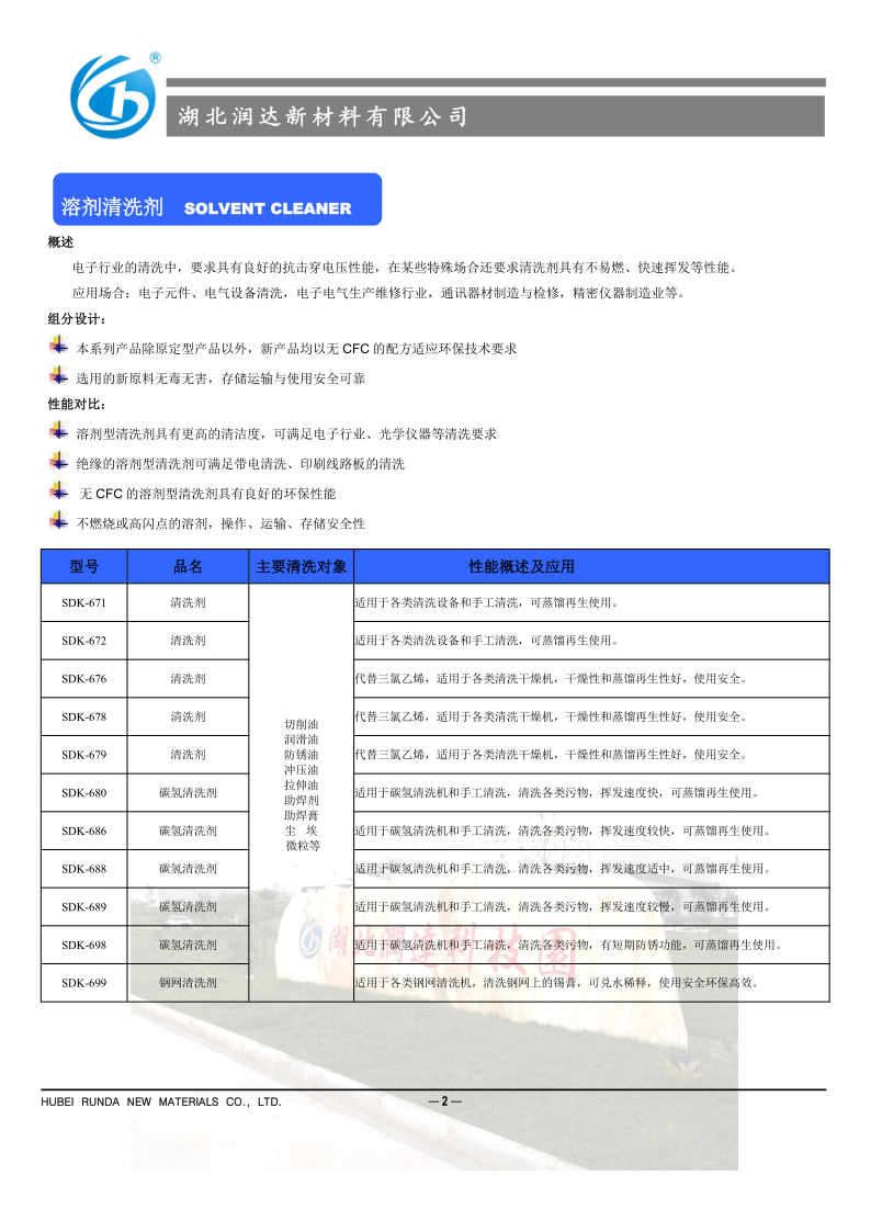 湖北潤達產(chǎn)品簡介_3.png