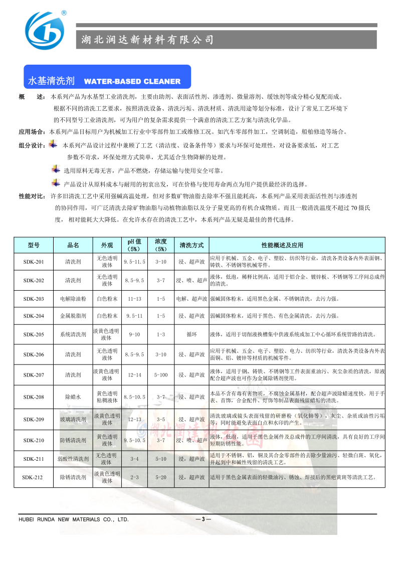 湖北潤達產(chǎn)品簡介_4.png